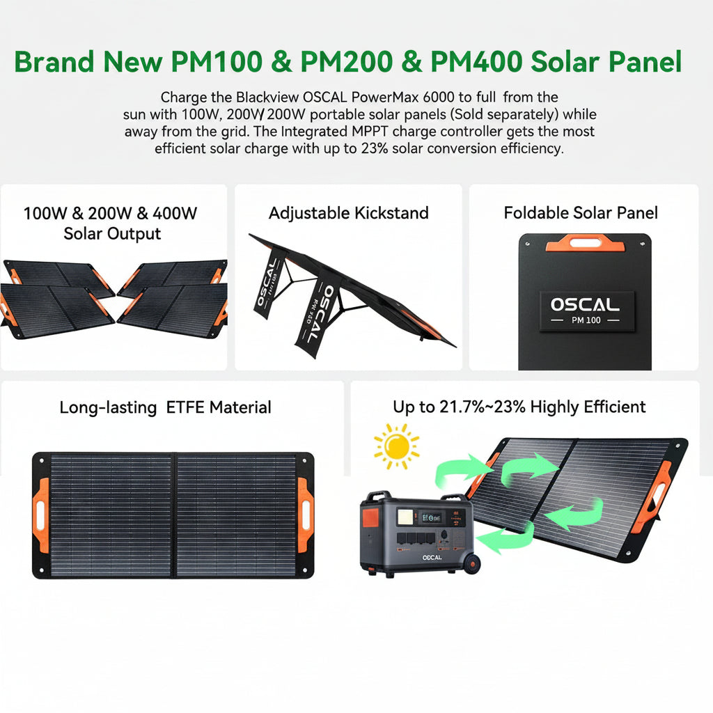 Portable Power Station 6000W with 2X200W Solar Panel, 3600Wh Lifep04 Solar Generator for Home Use, Outdoor Camping, Powermax 6000