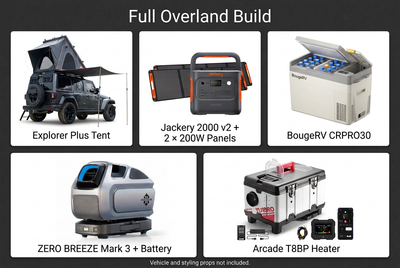Full Overland Build