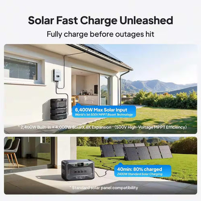 3840W Continuous/7680W Peak Output 2764Wh Portable Power Station, Push Button Start Battery Generator for Home Backup