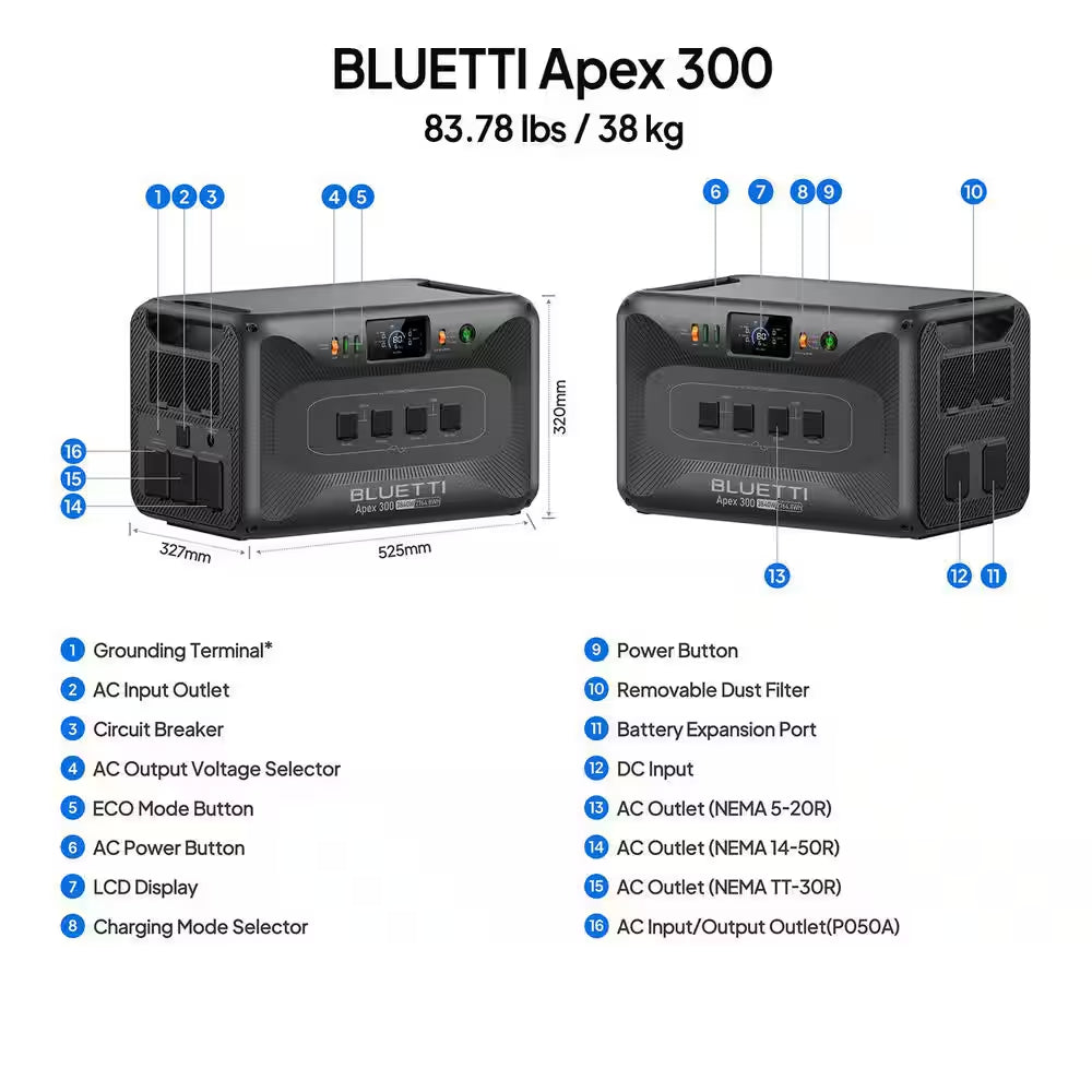 3840W Continuous/7680W Peak Output 2764Wh Portable Power Station, Push Button Start Battery Generator for Home Backup