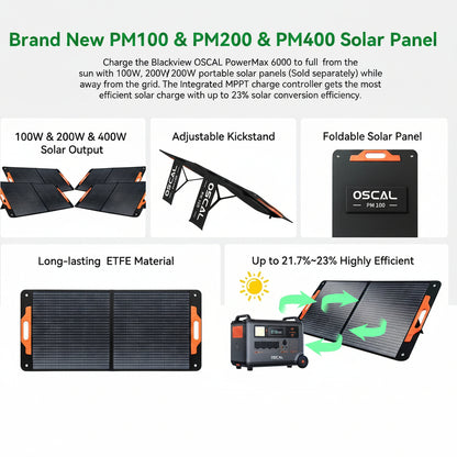 Portable Power Station 6000W with 2X200W Solar Panel, 3600Wh Lifep04 Solar Generator for Home Use, Outdoor Camping, Powermax 6000