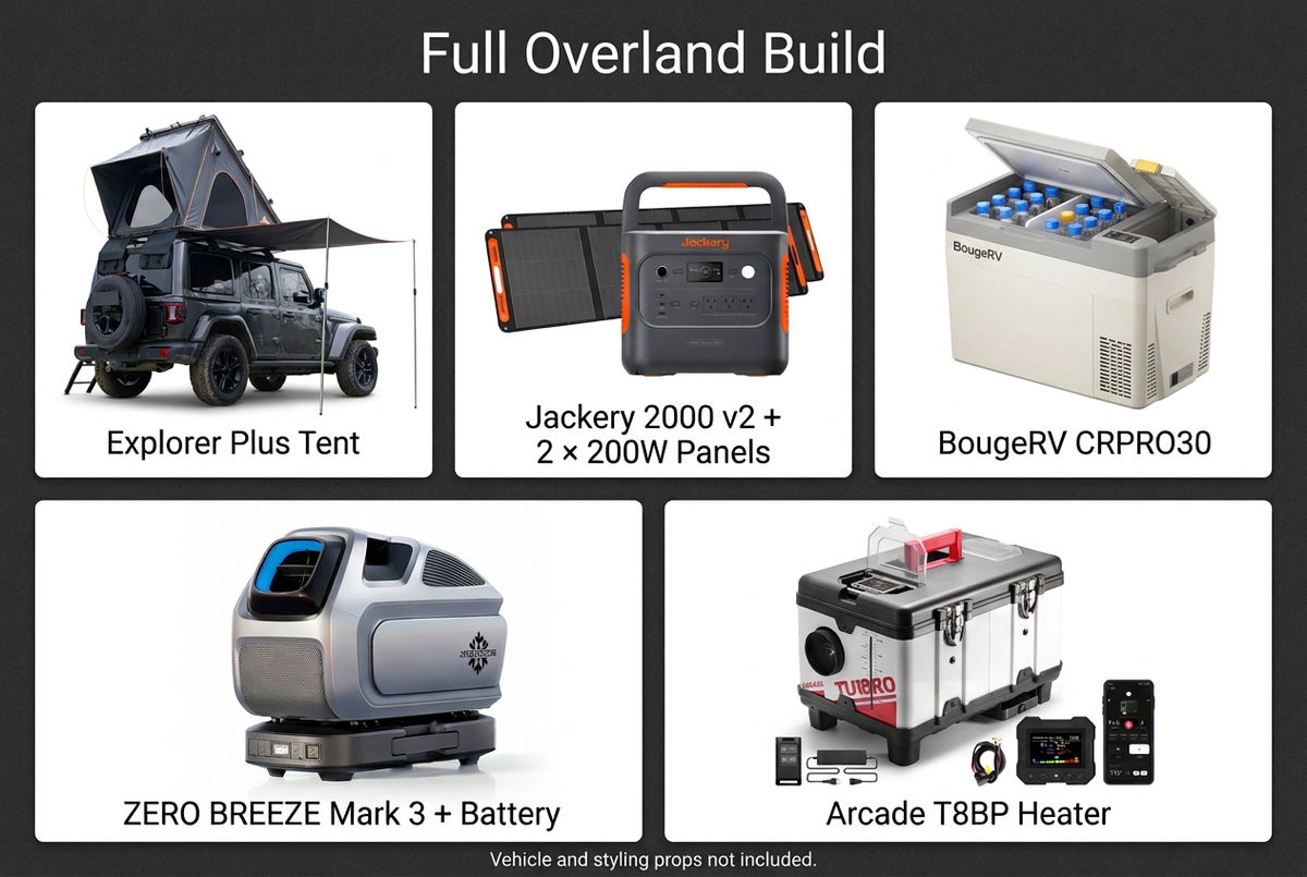 Full Overland Build