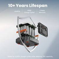 Jackery Solar Generator  1500 Ultra